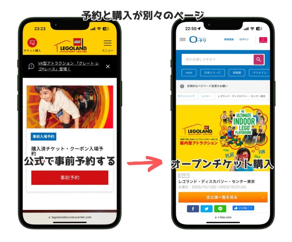 公式ページで事前予約し、ローチケでオープンチケットを購入
